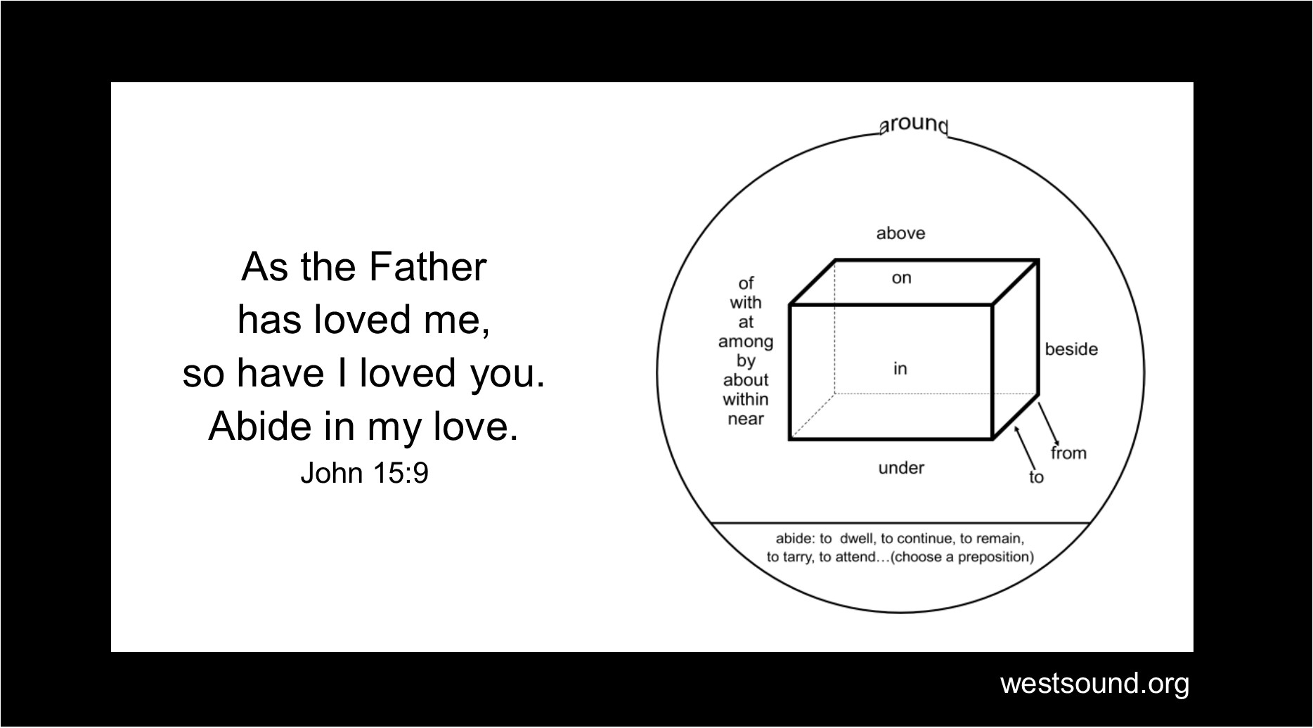 abide in the lord preposition jpeg